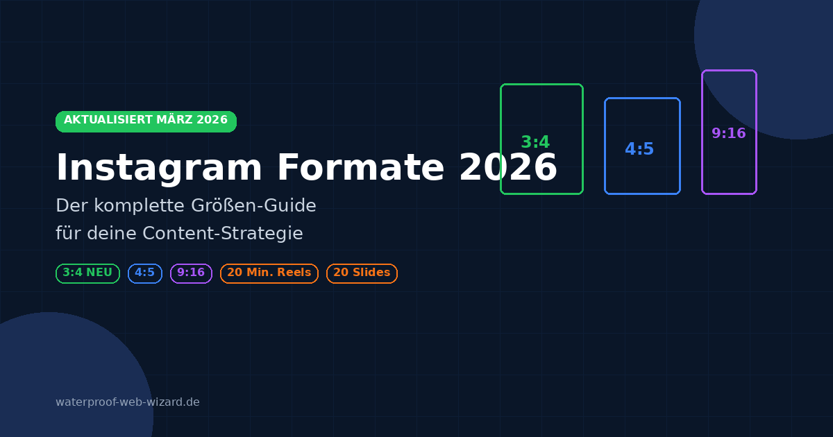 Instagram Formats 2026 - The Complete Size Guide for Feed, Reels, Stories, and Carousels Instagram Formats 2026: The Complete Size Guide for Your Content Strategy